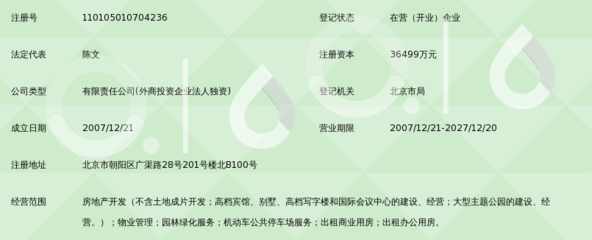 北京合生望景房地产开发