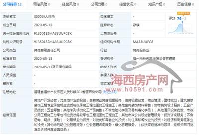 大东海与中铁建合作开发福州163亩新盘,备案名揭晓