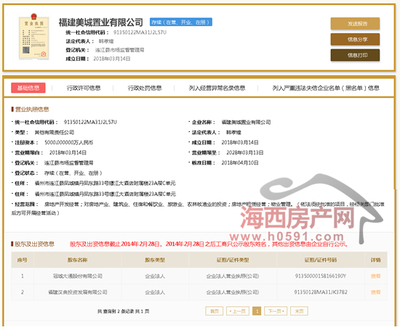 新盘推荐:冠城大通华玺,投资8亿占地51.81亩!