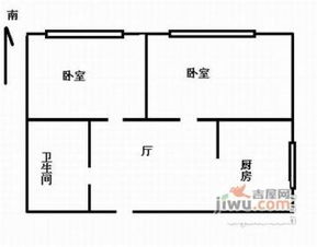 北京富明公寓二手房房源,房价价格,小区怎么样 吉屋网