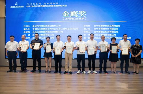 金华这些企业获得表彰,看看有没你家公司