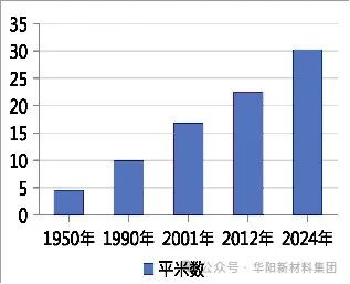 房地产管理中心 房地产开发公司 答好住房建设管理民生卷 谱写土地资源管理新篇章
