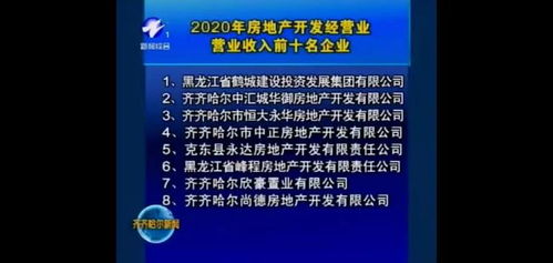 齐齐哈尔2020年房地产开发经营业营收前十名企业