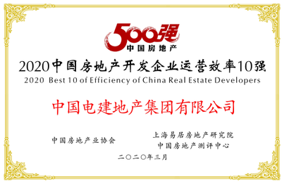 中国电建地产集团荣膺“2020中国房地产开发企业500强”