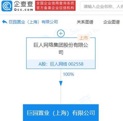 巨人网络于上海成立置业公司,经营范围含房地产开发经营等