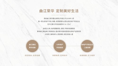 学府中城 五证齐全 地址 在售户型 产品介绍