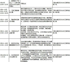龙岗人注意了,下周要刮 大风 了