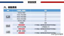 房地产开发项目经济测算方法精品 117页ppt