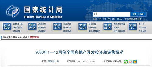 权威发布 2020年1 12月份全国房地产开发投资和销售情况出炉