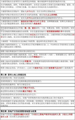 房地产估价师考试-房地产基本制度与政策