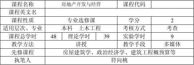 《房地产开发与经营》教学大纲2009