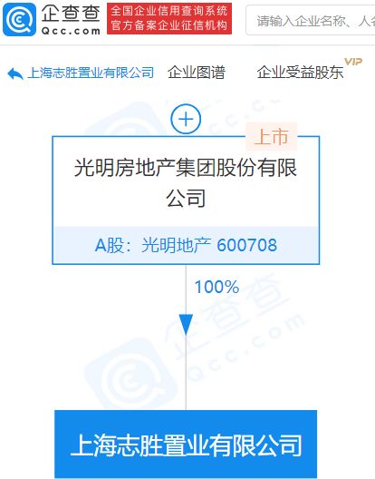 光明地产成立置业新公司,注册资本1亿元