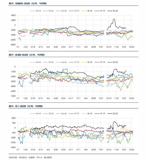 万通智控股份股吧热议 600246万通地产转型农业投资的机遇与挑战